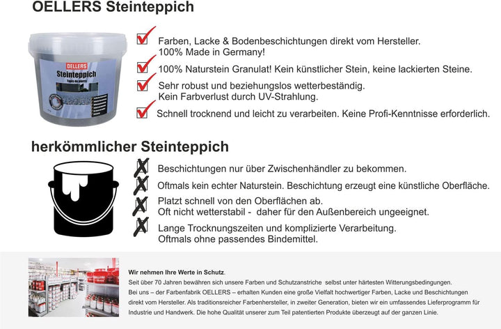 OELLERS Steinteppich Set, Nussbraun, 10kg, fugenlose 2k Boden-beschichtung für Innen &amp; Aussen, auf E