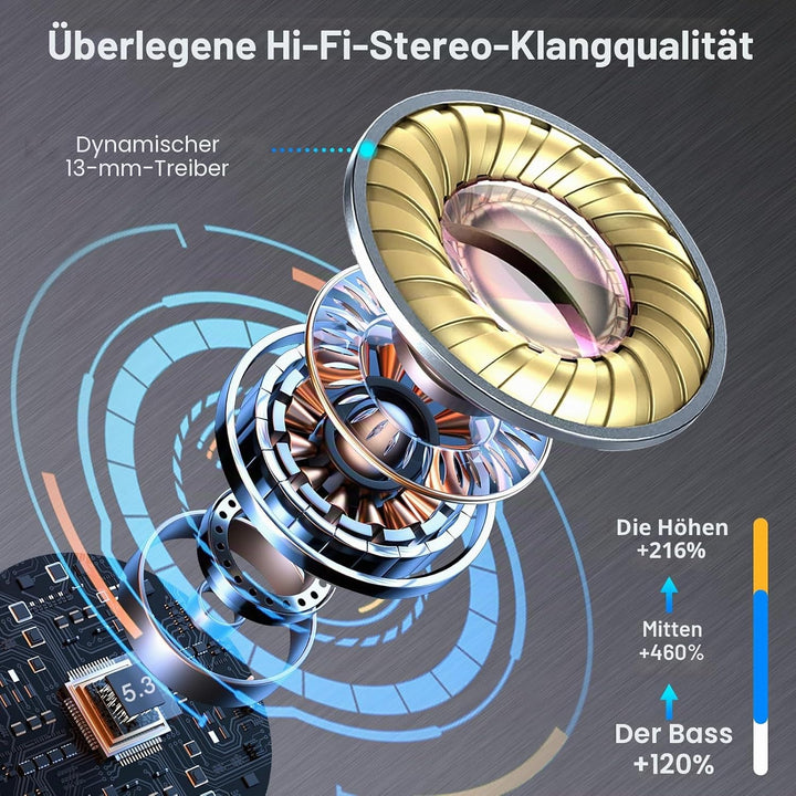 Bluetooth Kopfhörer, In Ear Kopfhörer Kabellos Bluetooth 5.4, Tiefer Bass 6D-Stereo Ear Buds, 50 Std