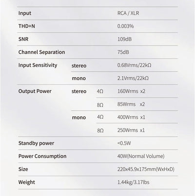 SMSL VMV PA200 Power Amplifier infineon's New GaN FET, Stereo Pure Amplifier Pass-Through Mode, Chip