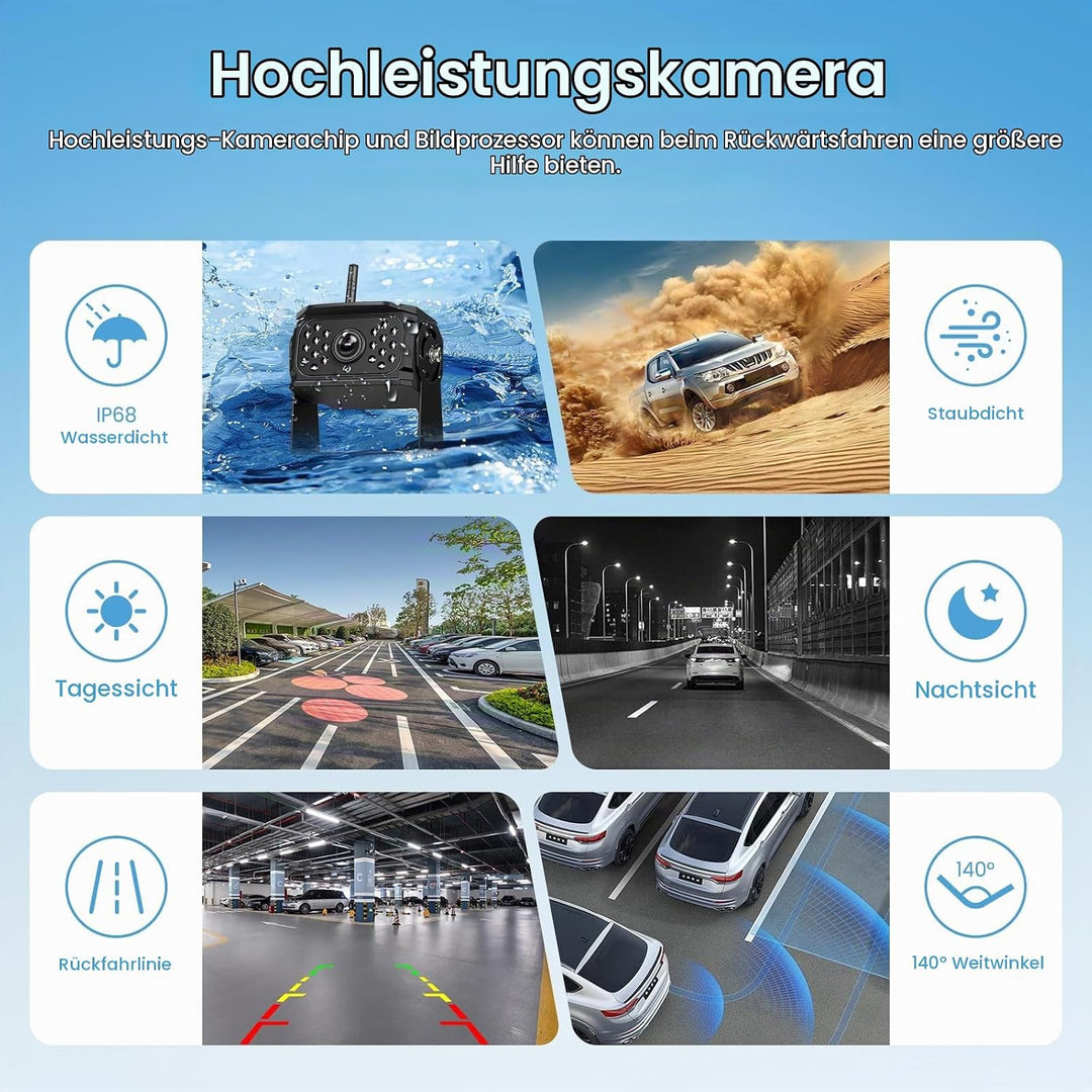 Hodozzy Digitale Kabellos Rückfahrkamera 4 Kamera mit 10.1&