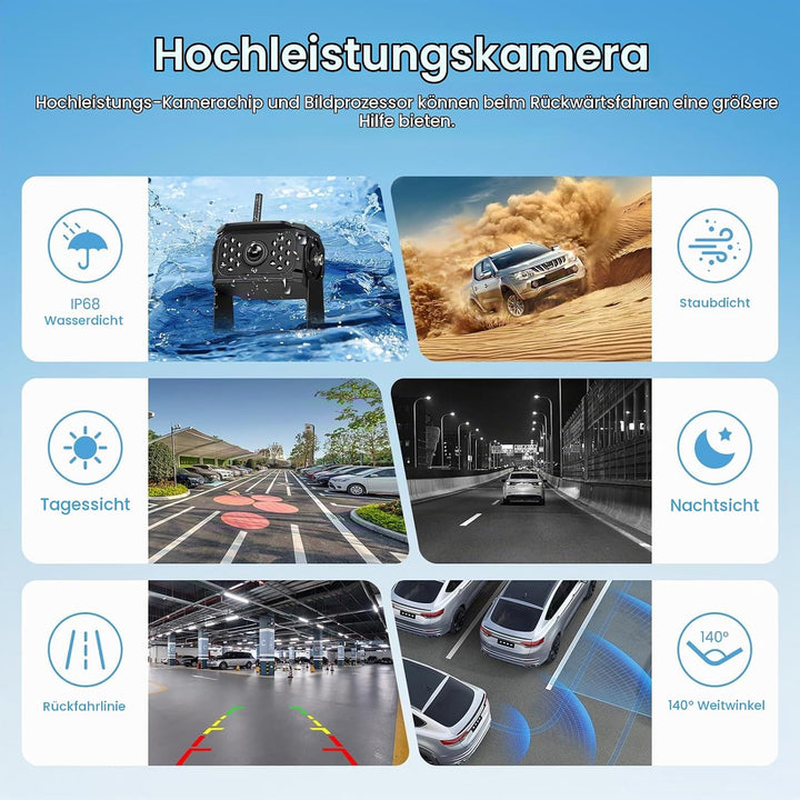 Hodozzy Digitale Kabellos Rückfahrkamera 4 Kamera mit 10.1&