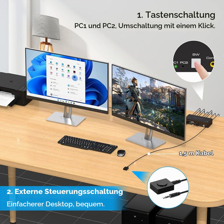 VPFET 4K120Hz Displayport KVM Switch 2 PC 2 Monitore 8K60Hz Dual Monitor | DP 1.4 KVM Switches for 2