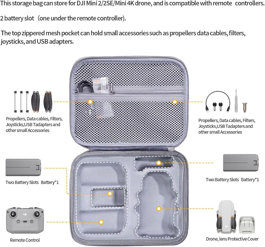 Gdraco Taschen, Mini Tasche für DJI Mini 2, Tragbare Taschen für DJI Mini 2, Mini Drone Handtasche f