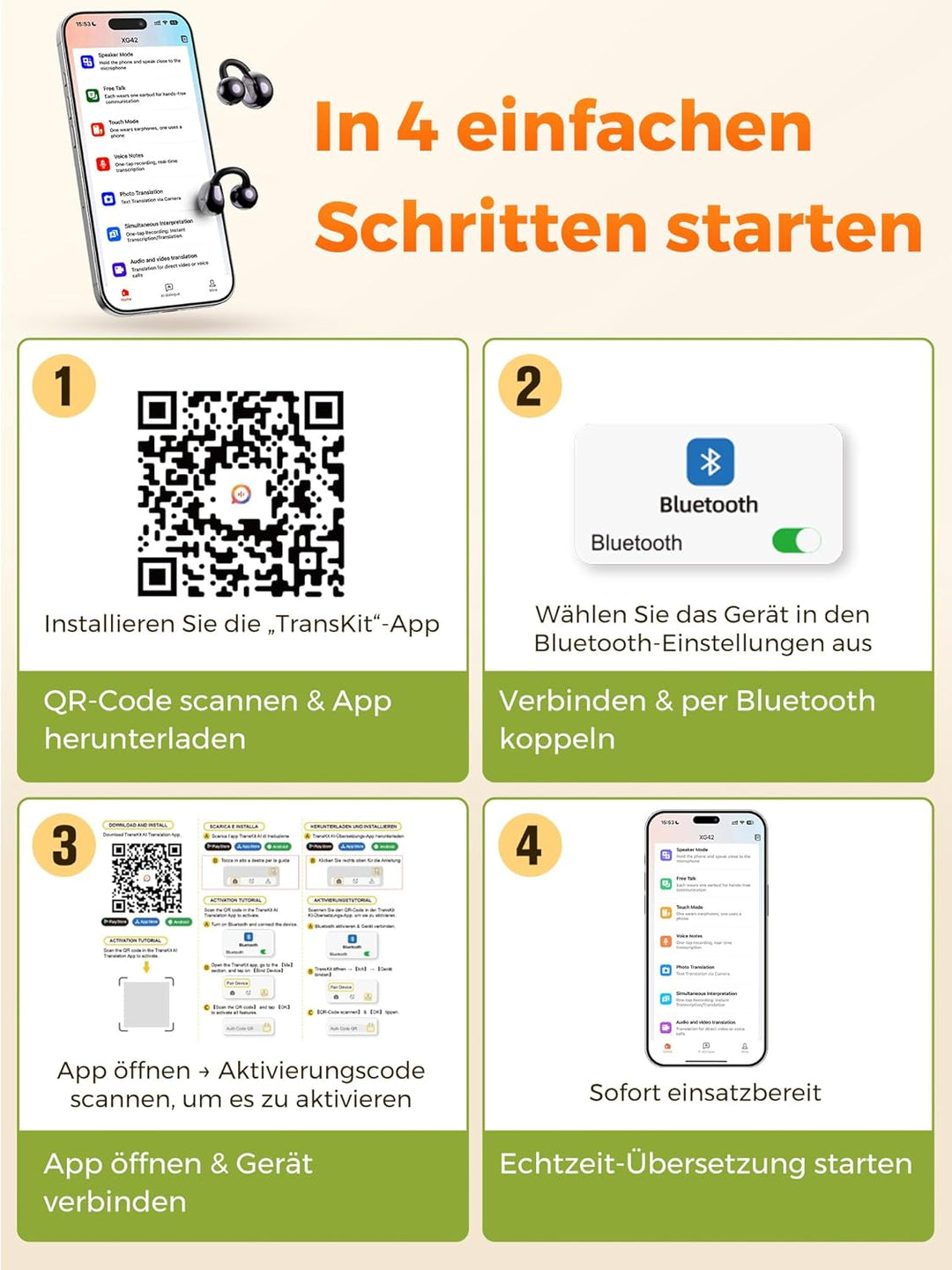 AI Kopfhörer Übersetzer Übersetzungskopfhörer In Echtzeit: 3 In 1 Übersetzungskopfhörer LCD Touchscr