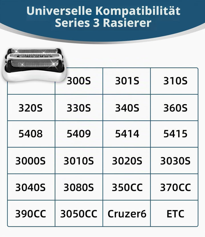 3 Stück Ersatz-Rasierkopf für Braun Series 3, 32S/32B kompatibel mit Braun S3 3040S, 3000S, 310S, 30