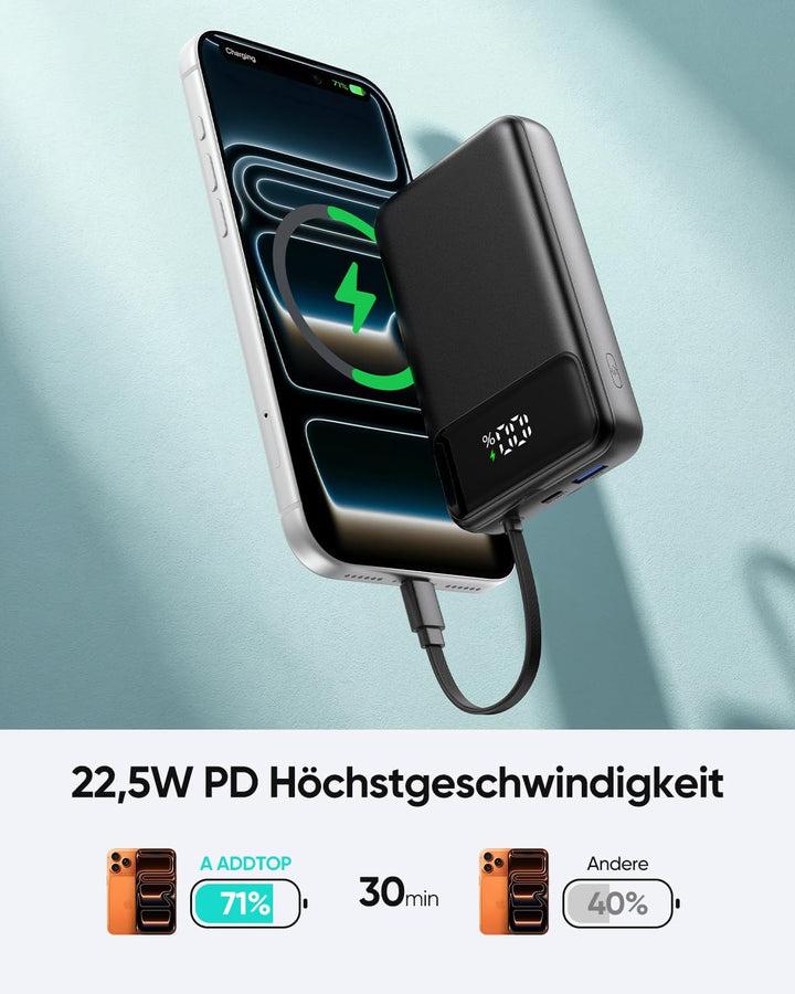 A ADDTOP 20000mAh Power Bank mit 4 integrierten Kabel, Ultra Klein 22,5W Schnellladen Powerbank, PD