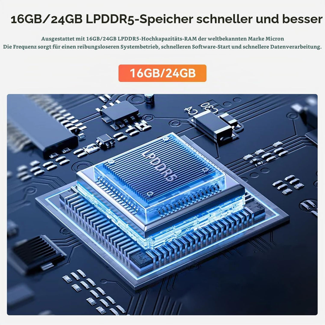 Beelink EQR6 Mini PC, AMD Ryzen 9 6900HX (8C/16T bis zu 4.9Ghz), 24G DDR5 RAM 1TB PCIe4.0 SSD Mini C