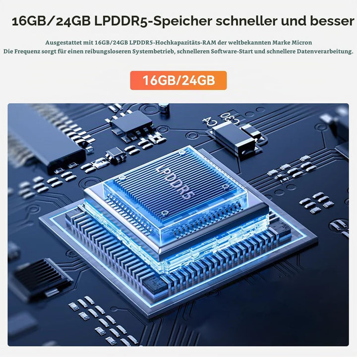 Beelink EQR6 Mini PC, AMD Ryzen 9 6900HX (8C/16T bis zu 4.9Ghz), 24G DDR5 RAM 1TB PCIe4.0 SSD Mini C