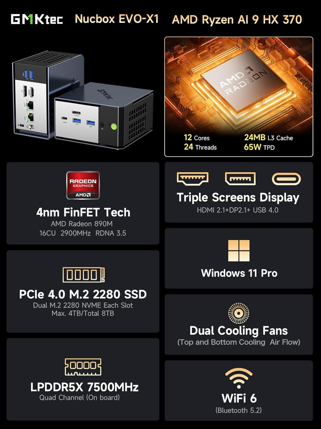 EVO-X1 AI Mini Gaming PC AMD Ryzen AI 9 HX-370 Serie (5,1 GHz) Desktop PC 32 GB LPDDR5X 1 TB PCIe 4.