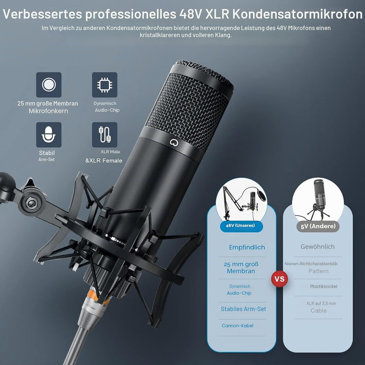 Podcast-Ausrüstungs-Bundle, Audio-Schnittstelle und XLR-Kondensator-Mikrofon, Studio-Ausrüstung mit