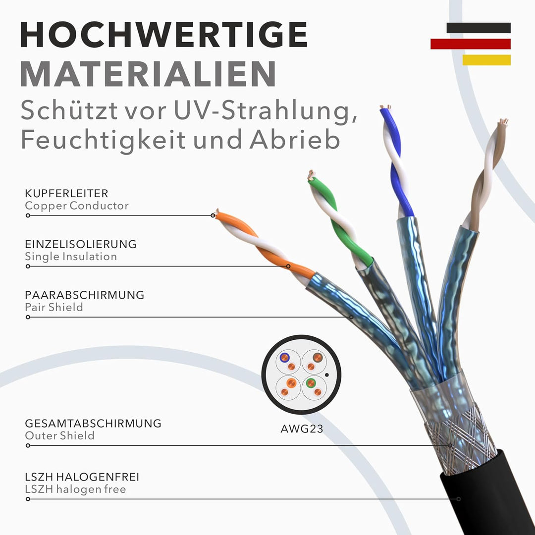 RedStar24 50m Cat7 Erdkabel Verlegekabel Outdoor Lan Kabel Installationskabel Schwarz AWG23/1 CAT 7