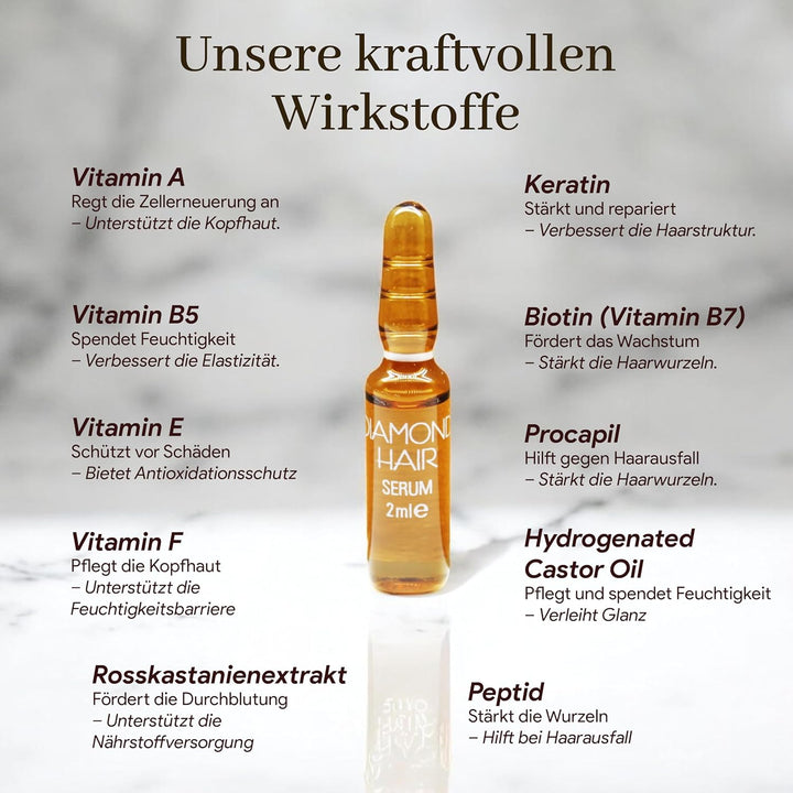 Diamond Hair Plus - Natürliches Keratin Haarserum mit Biotin - und Procapil - Unterstützung - Haarku