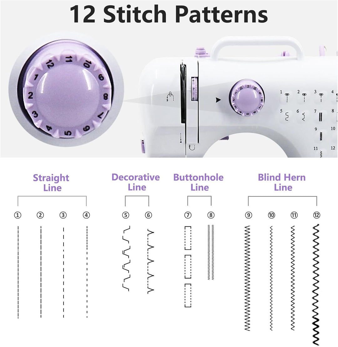 Nähmaschine für Anfänger and Kinder, 12 Stichprogrammen Kleine Nähmaschinen, Mini Sewing Machine Tra