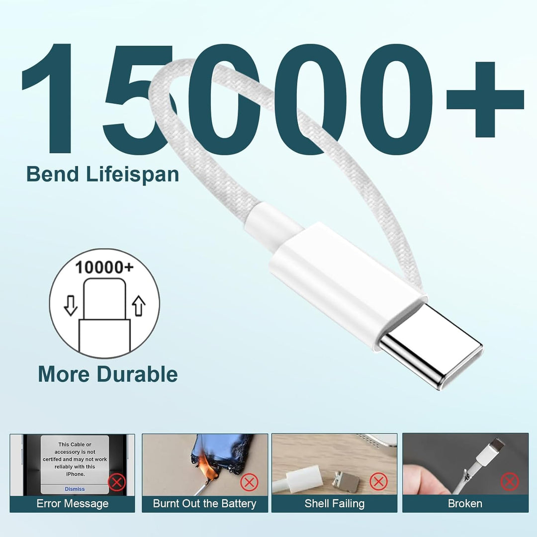 iPad Ladekabel Original mit USB C Netzteil, 25W iPad Ladegerät Schnellladegerät iPhone 17 ladekabel