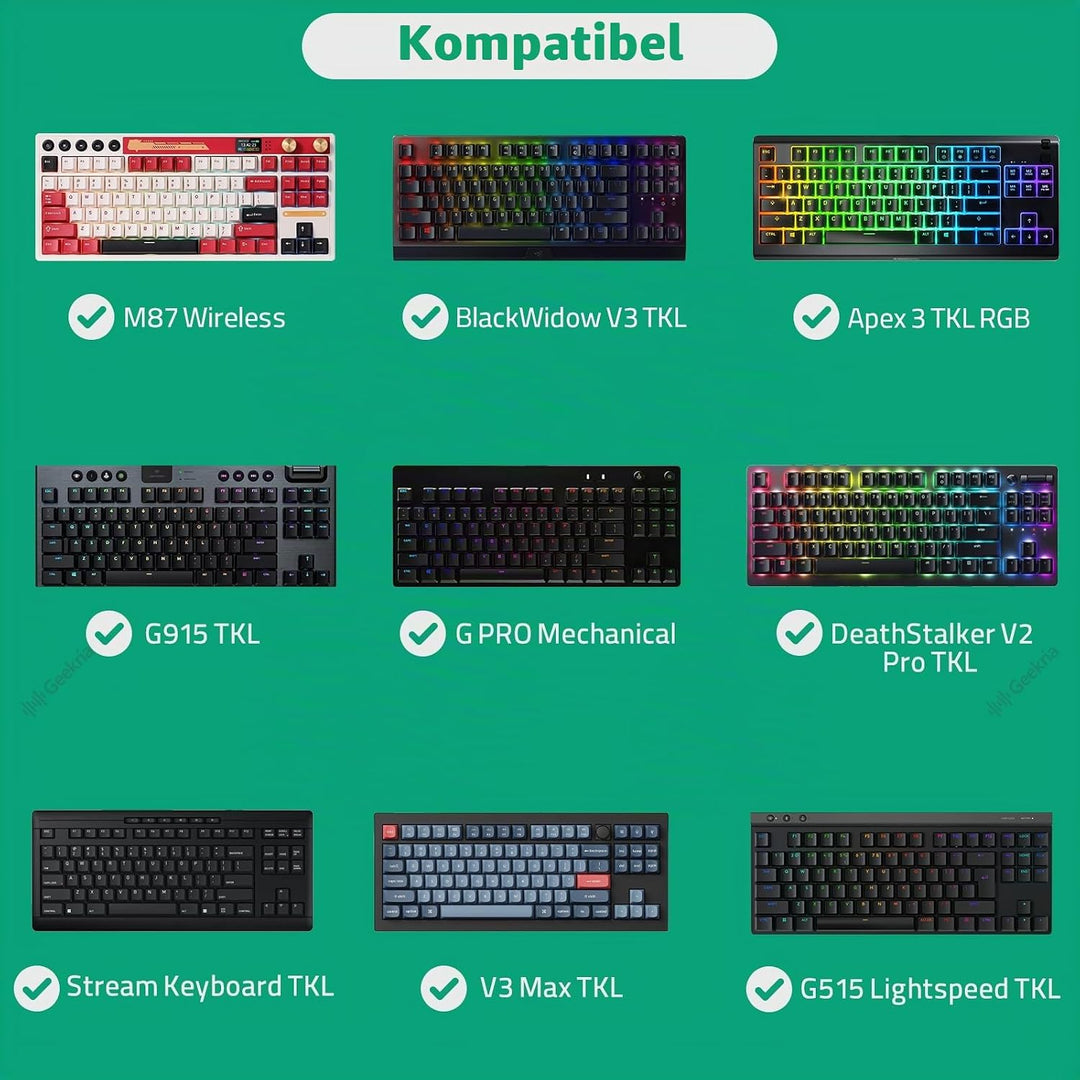 Geekria Tenkeyless TKL Tastaturhülle, Hartschalen-Reisetragetasche für 80% kompakte 87 Tasten Comput