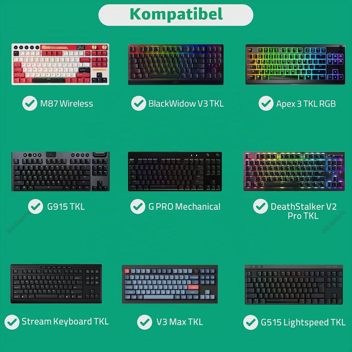 Geekria Tenkeyless TKL Tastaturhülle, Hartschalen-Reisetragetasche für 80% kompakte 87 Tasten Comput