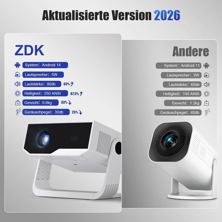 ZDK 2026 Upgrade Mini Beamer Integrierte Apps, Android 14, unterstützt 4K 1080P, Trapezkorrektur, WL