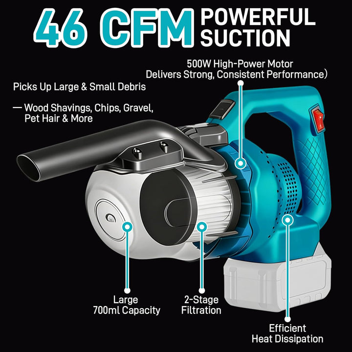 Akku Handstaubsauger für Makita 18V, 16000 Pa Staubsauger mit 0,7L Grosser Staubbehälter, 5-in-1 Tra