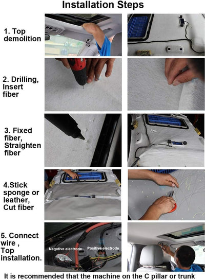 CHINLY Bluetooth 10W RGBW Twinkle LED Fiber Optic Star Deckenleuchte Kit APP/Fernbedienung 450 St¨¹c