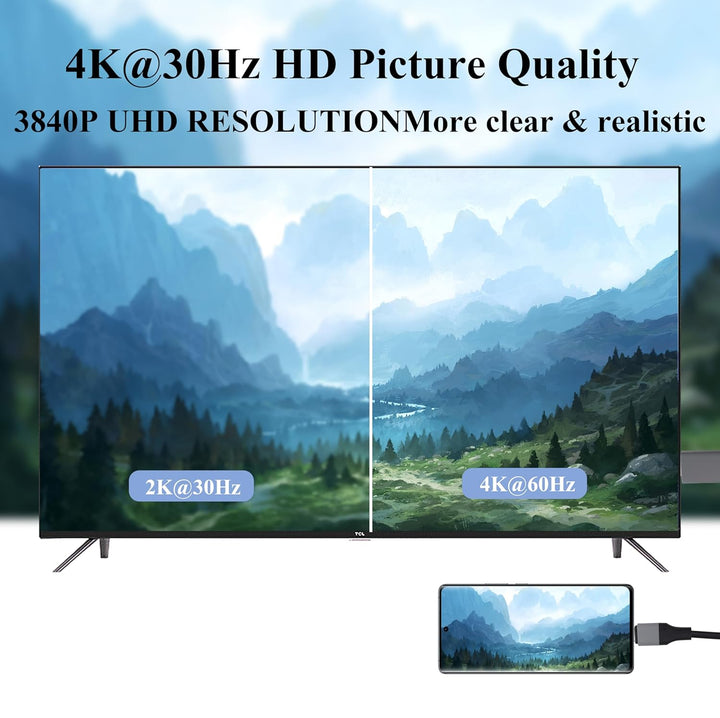 zdyCGTime 2-in-1 USB Typ C 3.1 Stecker und USB 2.0 A Stecker auf HDMI Stecker 4K@30HzHDTV Video- und