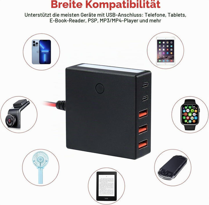 DC-Konverter 12V/24V auf 5V 12A, bis zu 60W, mit Batterieklemmen, USB-C, Mehreren Anschlüssen, Buck-