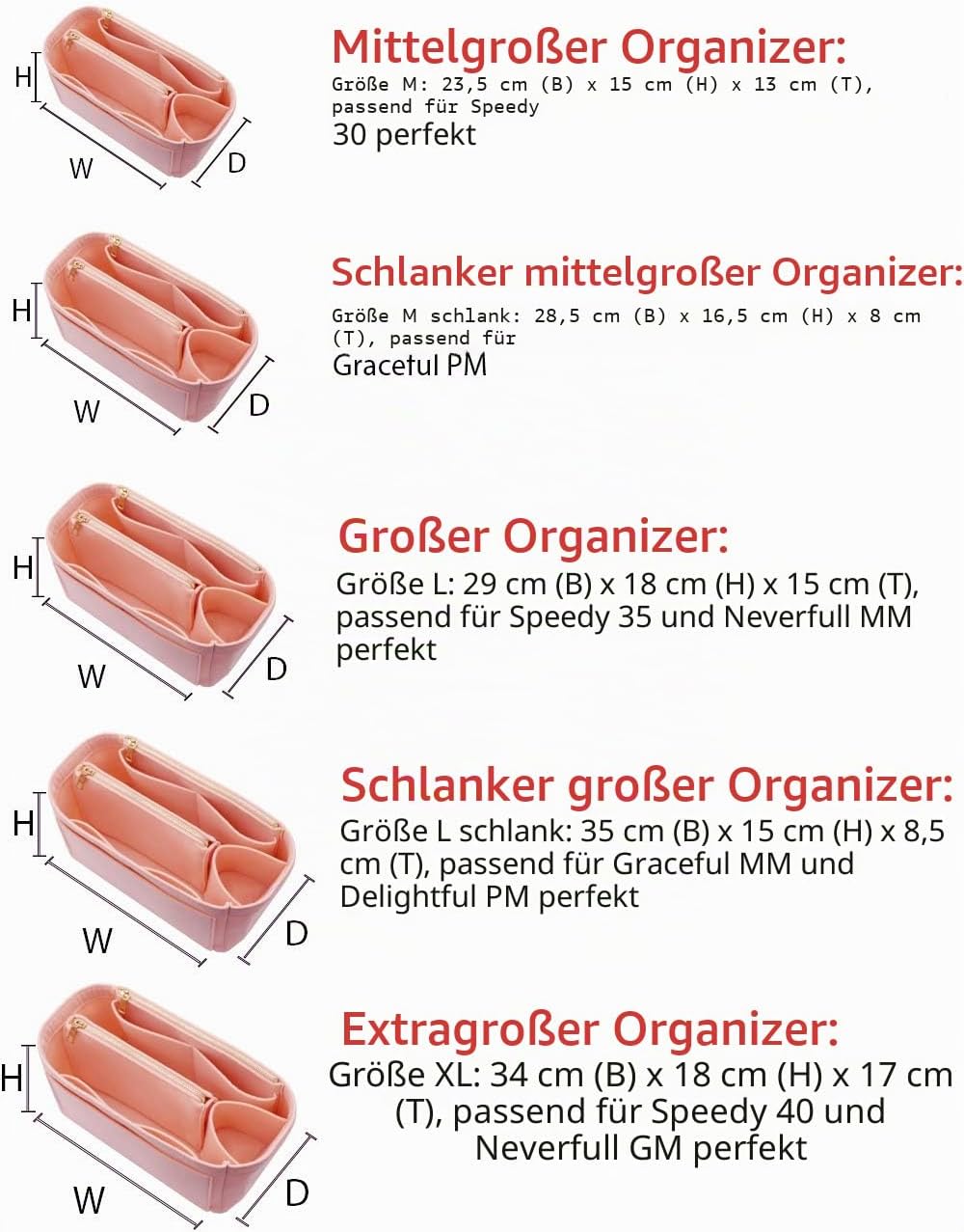 LEXSION Organisatorischer Tascheineinsatz aus Filz mit Reissverschluss, passend für Speedy-Neverfull