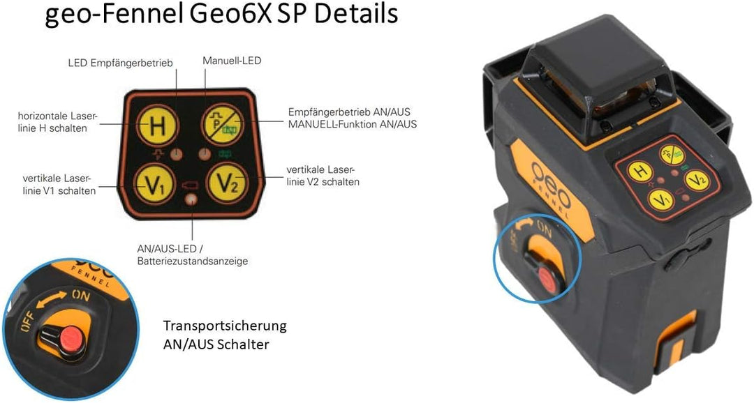 Geo-FENNEL Geo6X SP GREEN KIT - 534500