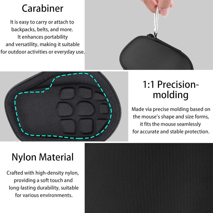 co2CREA Hart Schutz Hülle Etui Tasche für Logitech MX Master 4 /Master 3 /Master 3S Kabellose Maus,(