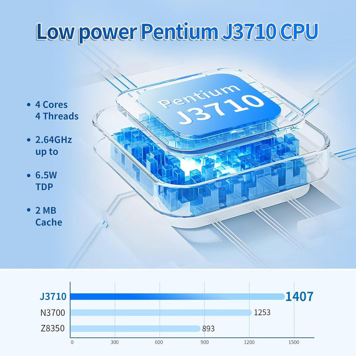Micro Firewall Appliance, Fanless Mini PC J3710 4C/4T, 4X 2.5 GbE i225-V LAN,AES-NI,DDR3 8GB SSD 128