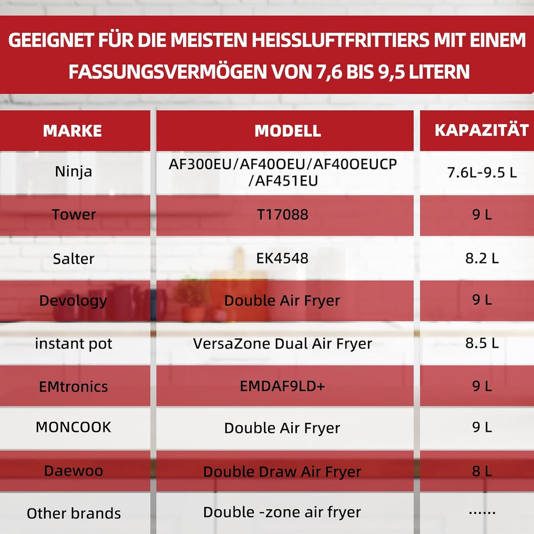 Ninja Heissluftfritteuse Zubehör, 9 Stück Airfryer Zubehör für Ninja Dual Zone AF400EU AF300EU 7,6L–
