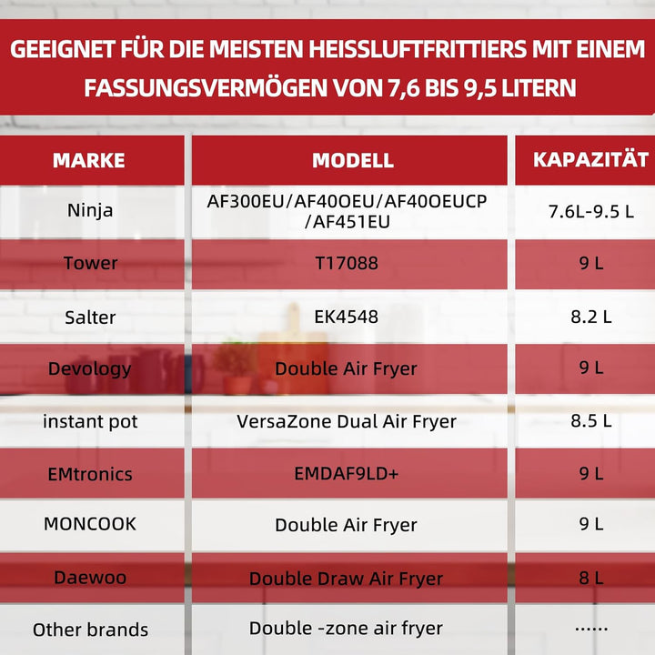 Ninja Heissluftfritteuse Zubehör, 9 Stück Airfryer Zubehör für Ninja Dual Zone AF400EU AF300EU 7,6L–