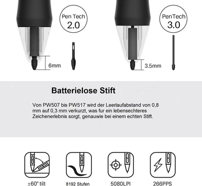 HUION Grafiktablett mit Display Kamvas 13(ohne Ständer) Volllaminatbildschirm 8 programmierbare Druc