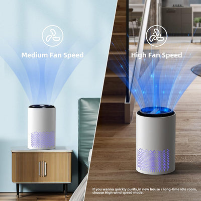 CONOPU Luftreiniger Allergiker, Air Purifier Hepa H13 Filter, Luftfilter 99,97% Filterleistung, Raum