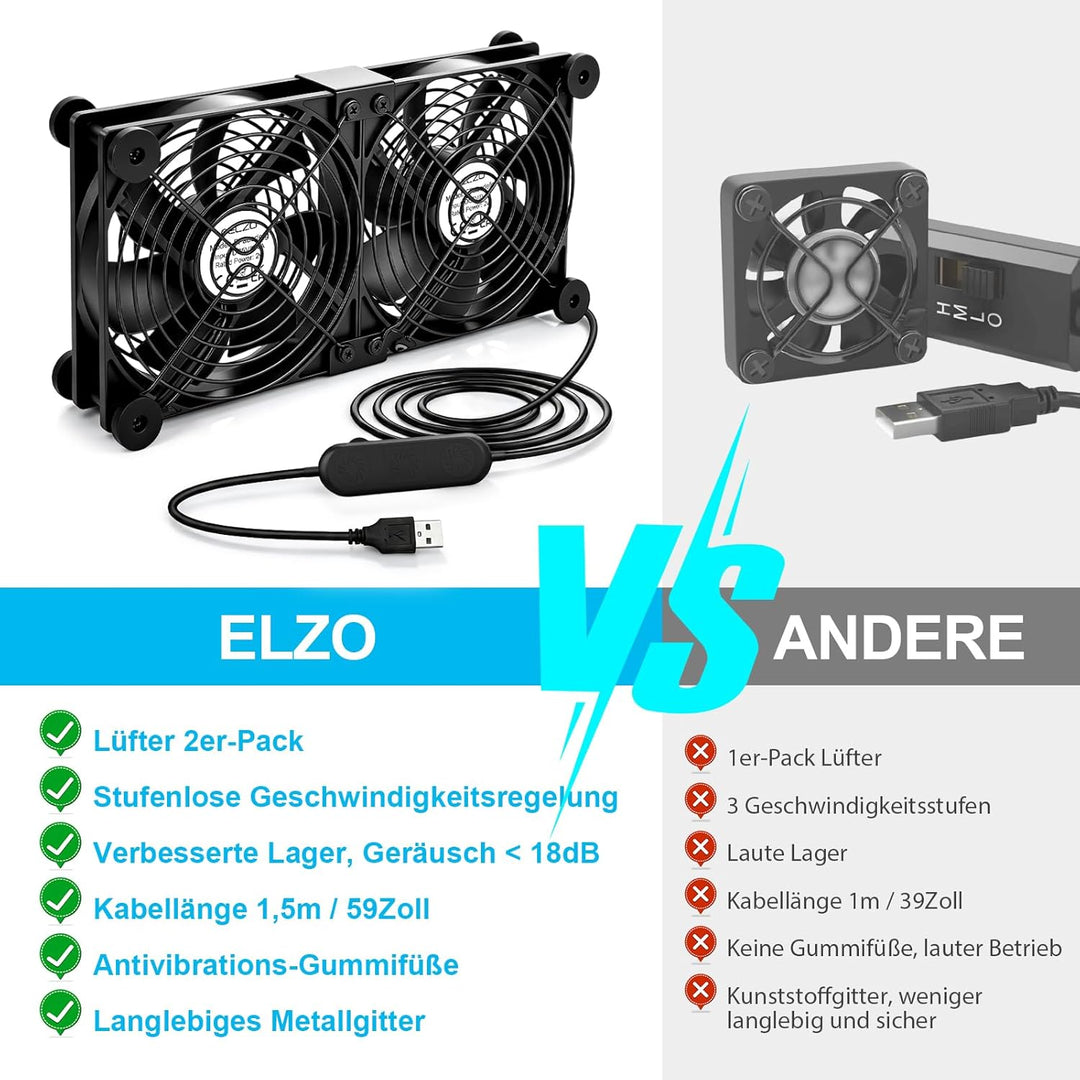 ELZO USB Ventilator, USB PC Lüfter 120mm 5V mit Stufenlose Geschwindigkeitsregelung, Leise Mini Tisc