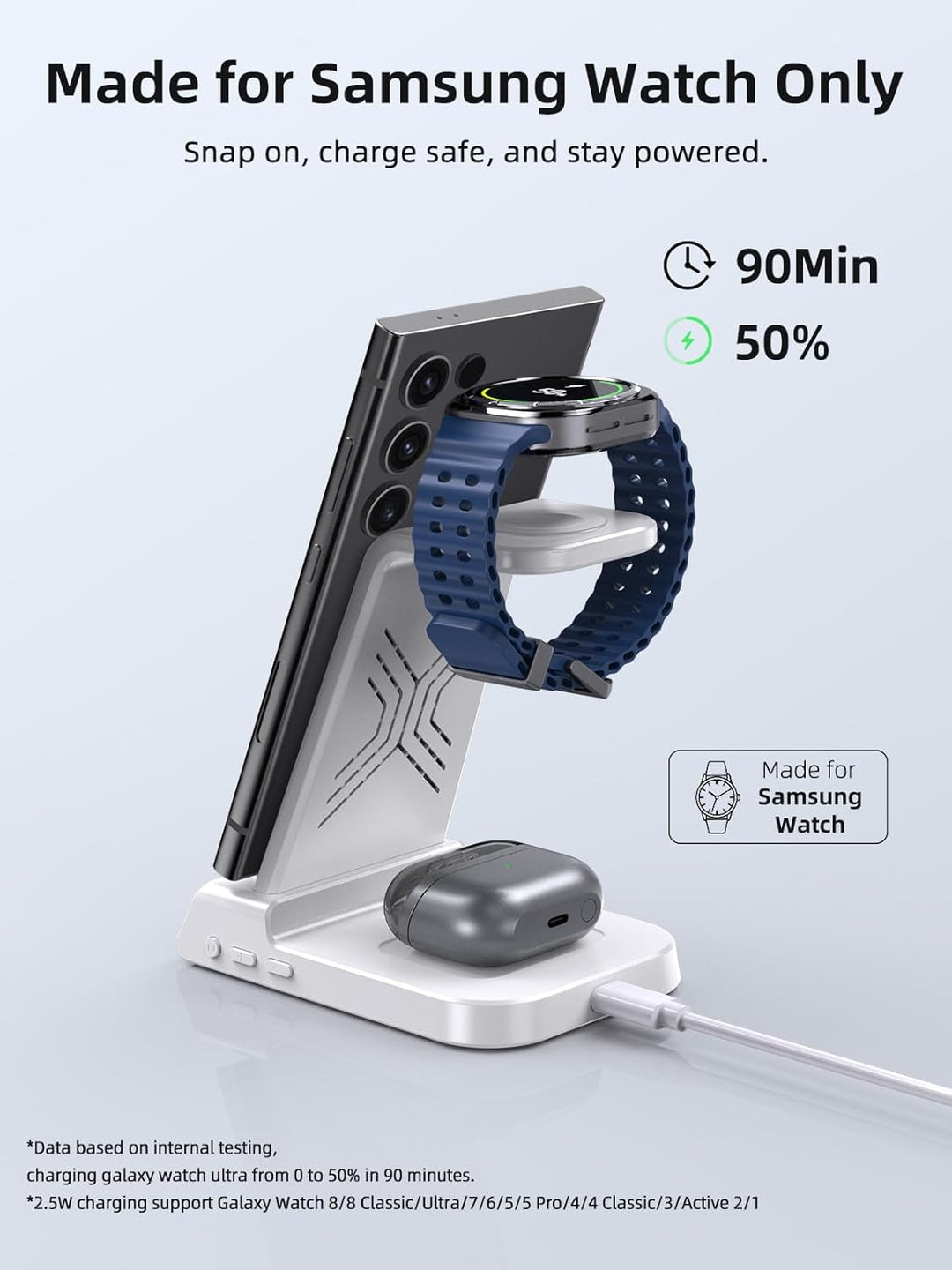 Wireless Charger für Samsung Ladestation für Galaxy S25 Ultra, Induktive Ladestation für Samsung Gal