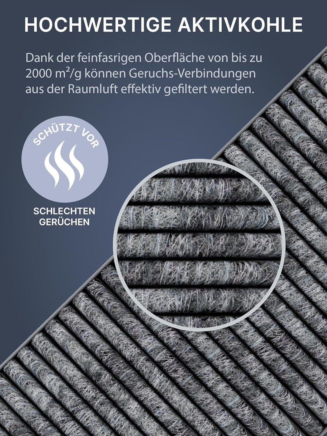 Comedes Ersatz Aktivkohlefilter-Set passend für Bora Basic Kochfeld BHU, BFIU und BIU | einsetzbar s