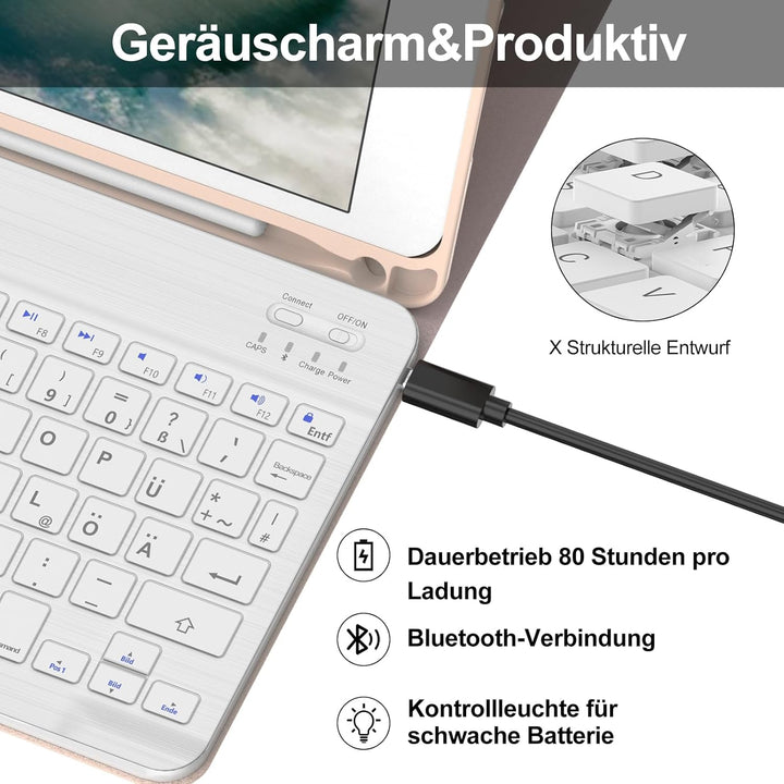 IVEOPPE Hülle mit Tastatur für iPad 6. Generation 9.7 Zoll, Magnetisch Abnehmbarer QWERTZ Bluetooth