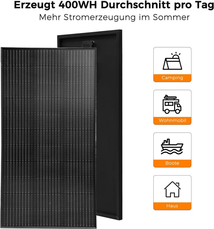 100W Solarpanel 12V, Solar Panel 100 Watt Full Black Monokristallines Solarmodul für Wohnmobil, Boot