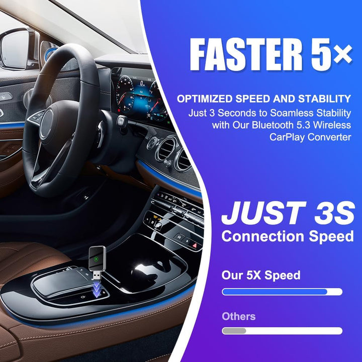 CarPlay & Android Auto Wireless Adapter, 2 in 1 Plug & Play Carplay Wireless Adapter für iOS 10+ und