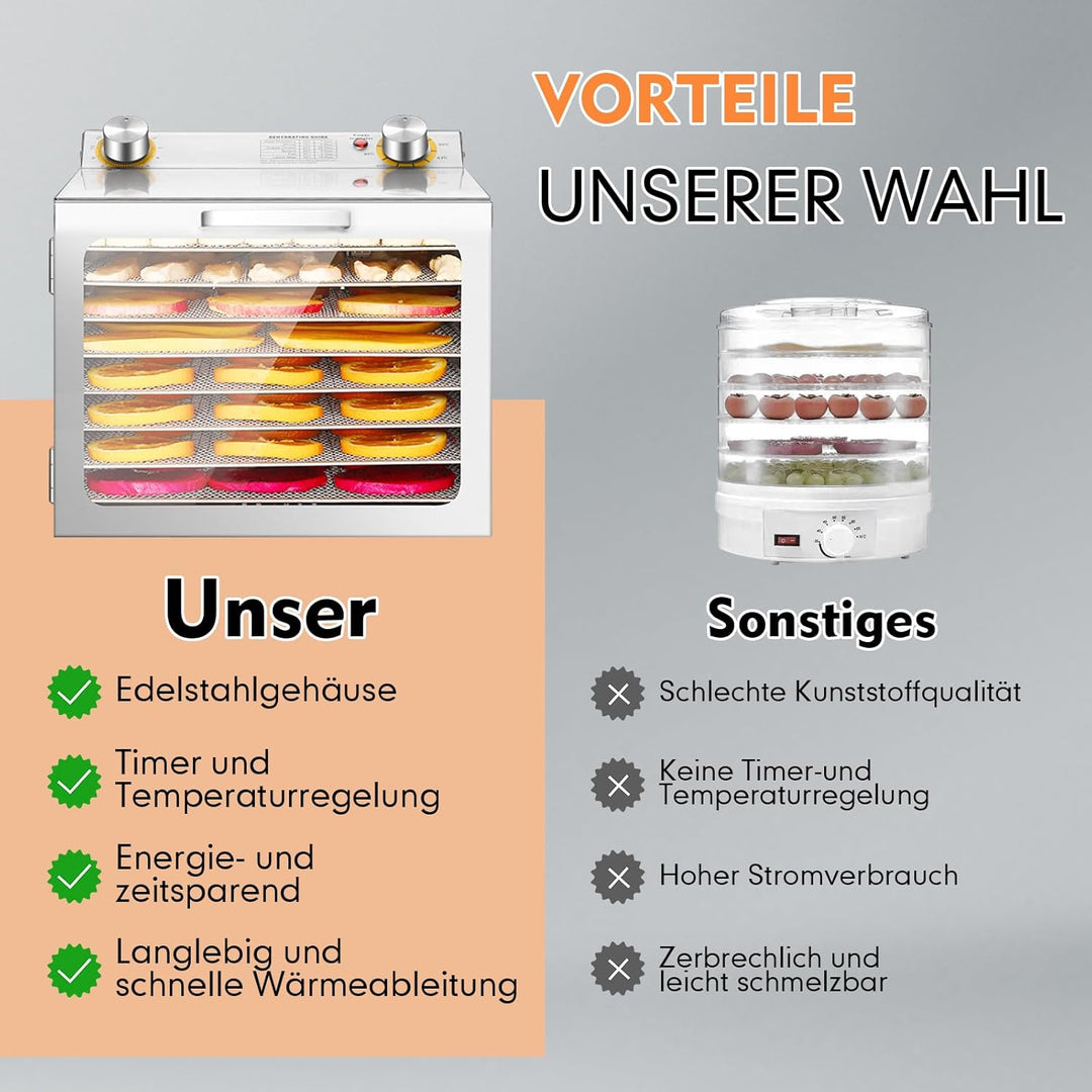 Dörrautomat,Dörrautomat Edelstahl,Gefriertrockner für zuhause,Dörrgerät für Lebensmittel,Dehydrator