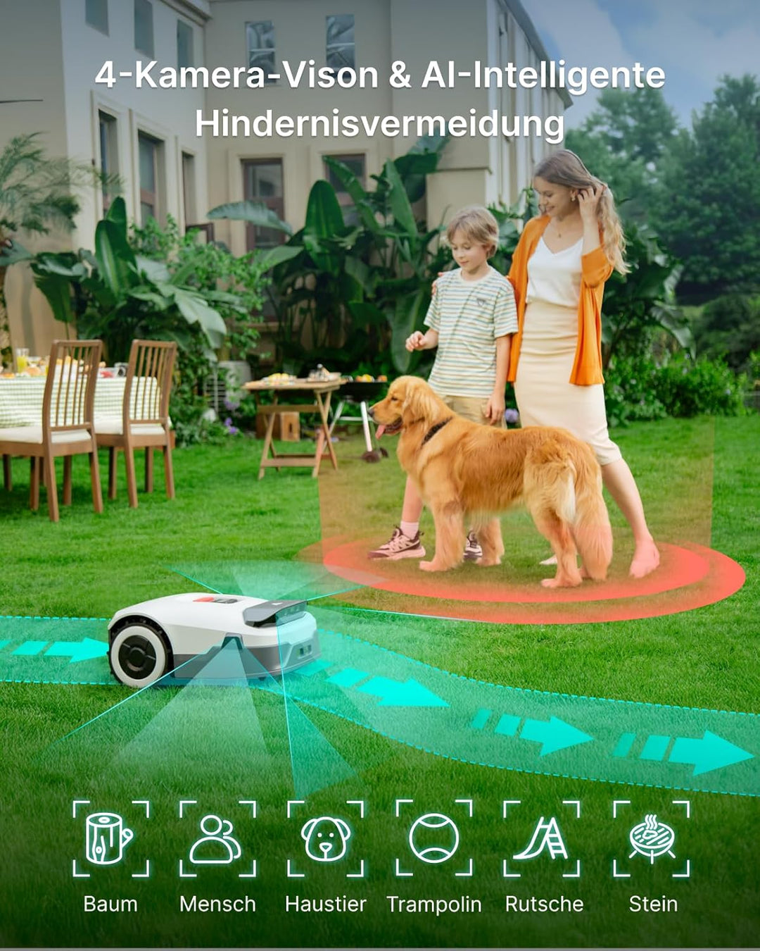 Mähroboter Ohne Begrenzungskabel Rasenmähroboter Roboter - 850㎡ Mähroboter Mit GPS and V-SLAM 3D Vis