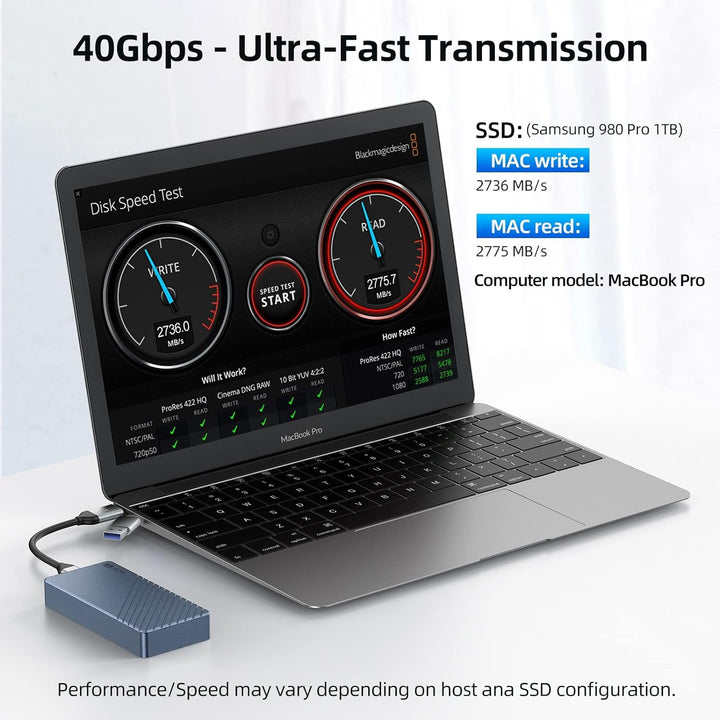 NVMe Gehäuse kompatibel mit Thunderbolt 3/4 USB 4/3.2/3.1/3.0 Typ C, SANZANG 40Gbit/s M.2 SSD Gehäus