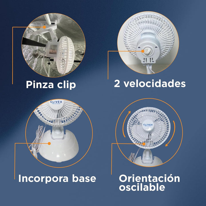 Ventilator mit Klammer und Clip, 15 cm (15 W), 2 Geschwindigkeitsstufen, inklusive Basis zur Verwend