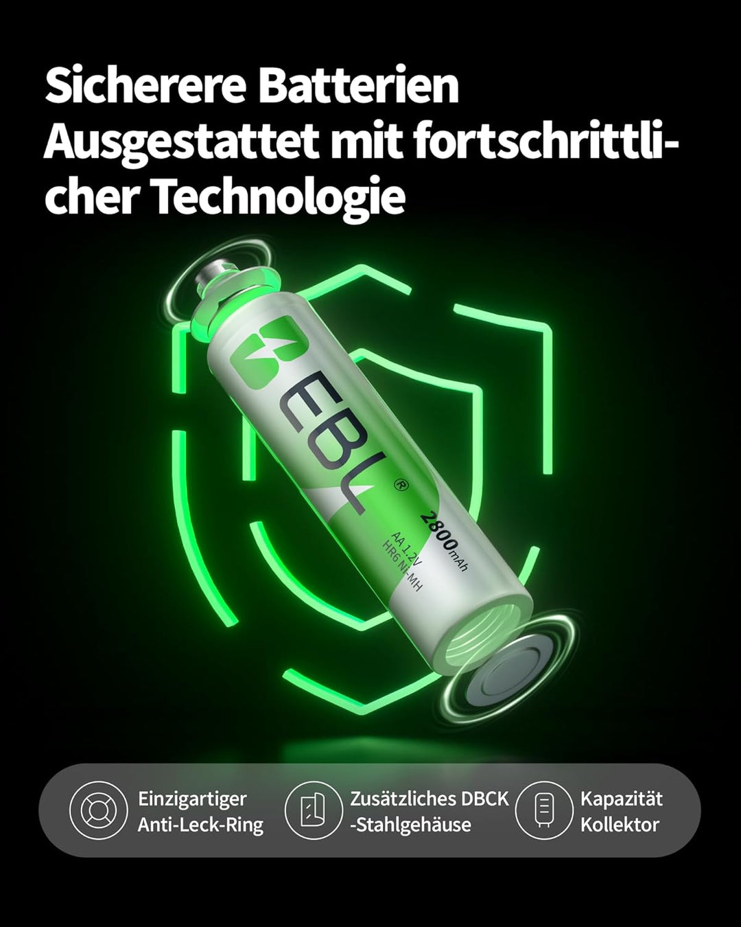 EBL AA AAA Akku Pack 24 Stück - AA Akku 2800mAh 12 Stück mit AAA Akku 1100mAh 12 Stück, 1,2V NI-MH w
