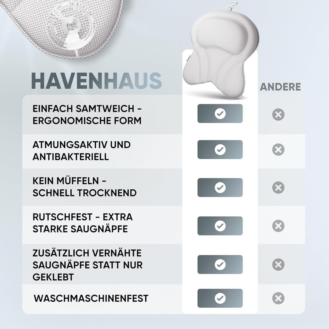 XXL Premium Badewannenkissen Weiss | NEU zusätzliche Polster an Schulter- &amp; Nackenbereich | Badekiss