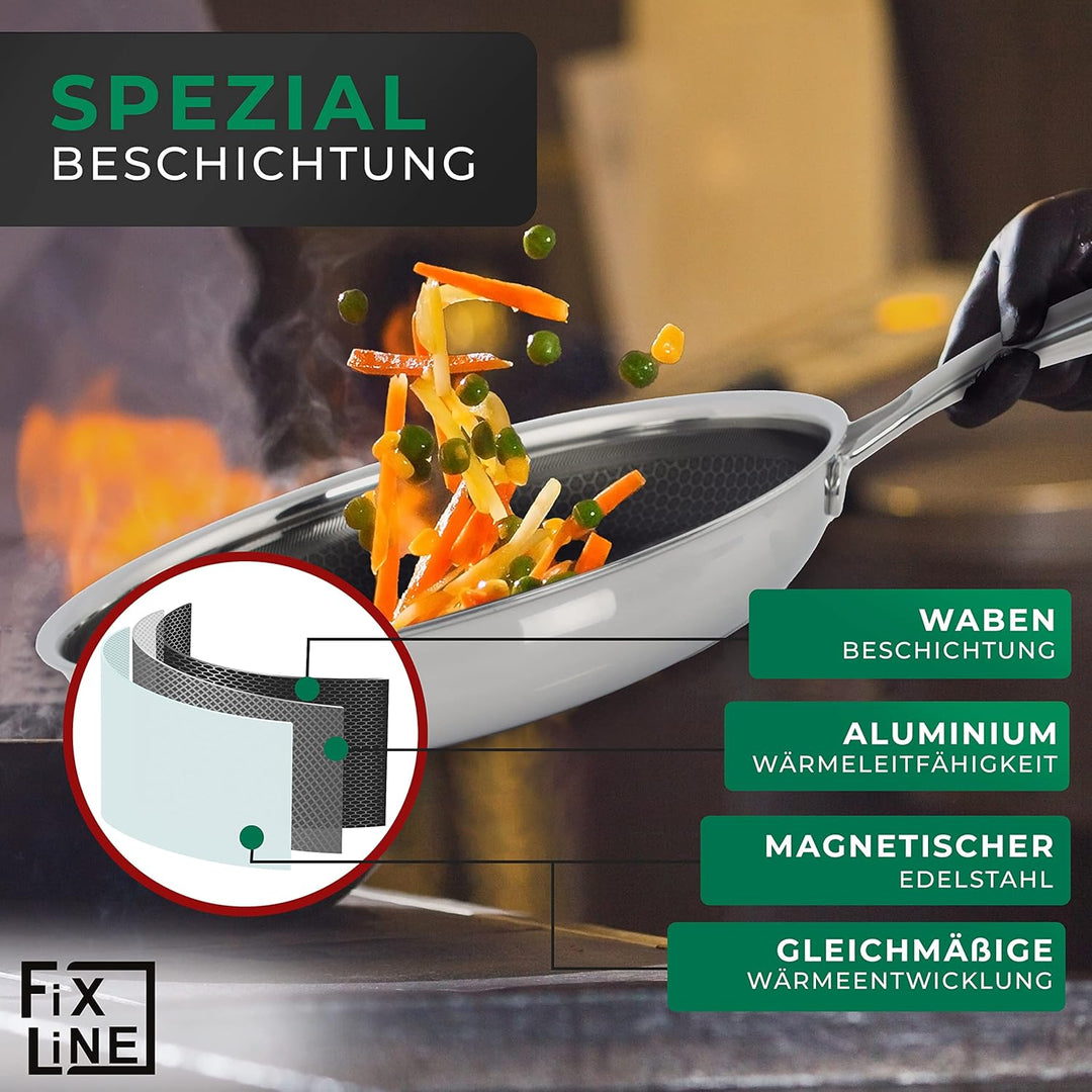 FIXLINE® Premium Bratpfannen Set Ø24 & 20cm - alle Herdarten inkl. Induktion - Kratzfeste Antihaftbe