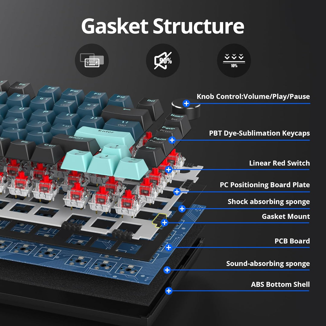 SOLIDEE Verkabelte 75% Mechanische Gaming-Tastatur, Hot-Swap-Fähig Mit Gasket Struktur, RGB-Hintergr