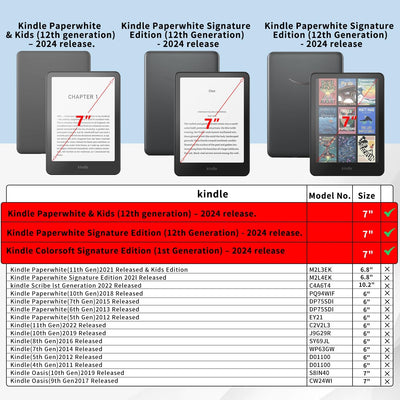 Sonlaryin Hülle für 7″ Kindle Colorsoft Signature Edition 1. Gen & Kindle Paperwhite Kids & Signatur