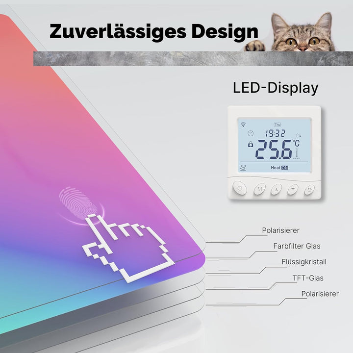 MOES Smart Thermostat Fussbodenheizung Elektrisch, Raumthermostat Fussbodenheizung WLAN Programmierb