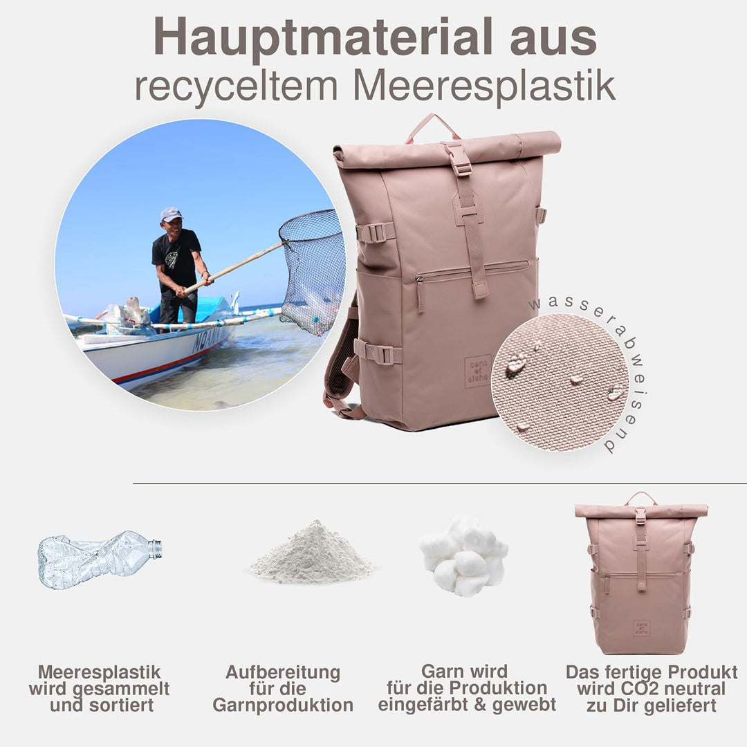 SONS OF ALOHA Rucksack KANE Roll-Top Kurierrucksack XL gross - PET recycelt, wasserabweisend - Wande
